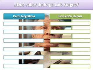 qu sabes de jorge luis borges