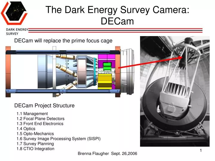 the dark energy survey camera decam