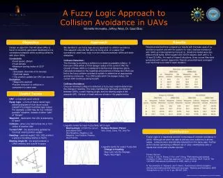 A Fuzzy Logic Approach to Collision Avoidance in UAVs