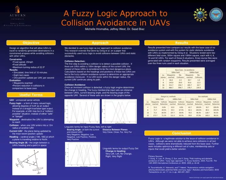 a fuzzy logic approach to collision avoidance in uavs