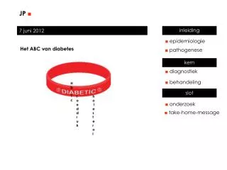 7 juni 2012