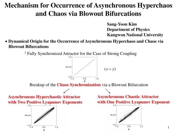 mechanism for occurrence of asynchronous hyperchaos and chaos via blowout bifurcations