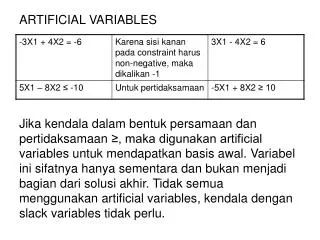 artificial variables
