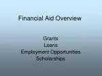 Financial Aid Overview