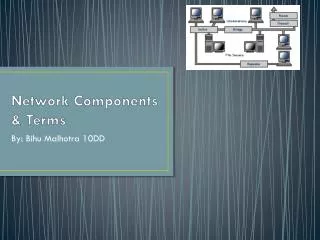 Network Components &amp; Terms