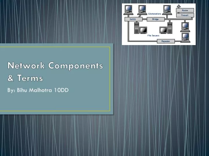network components terms