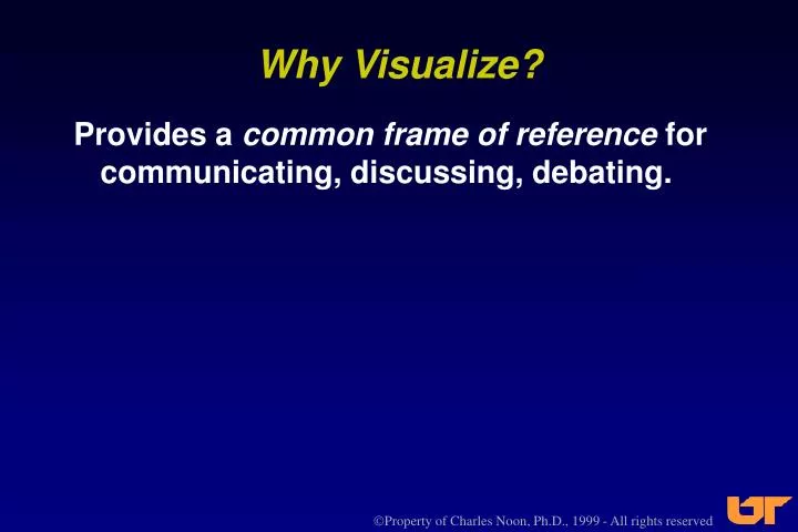 why visualize