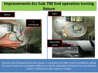 Improvements-Ecc hub 790 IInd operation turning fixture