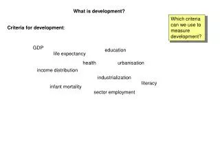 What is development?