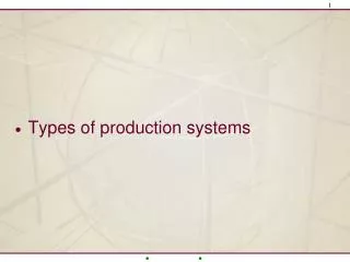 Types of production systems