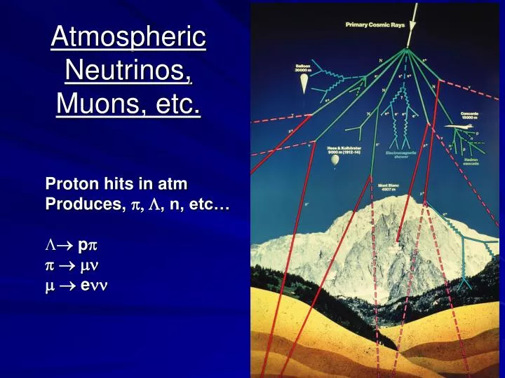atmospheric neutrinos muons etc