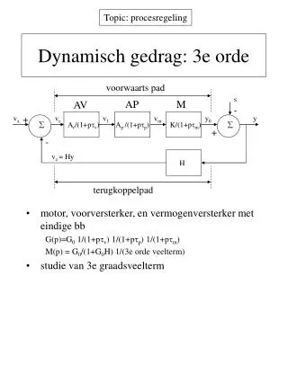 dynamisch gedrag 3e orde