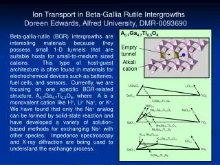 Ion Transport in Beta-Gallia Rutile Intergrowths Doreen Edwards, Alfred University, DMR-0093690