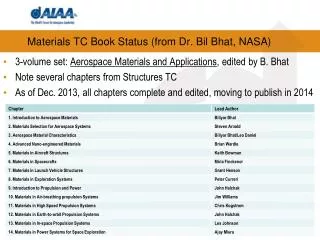 Materials TC Book Status (from Dr. Bil Bhat , NASA)