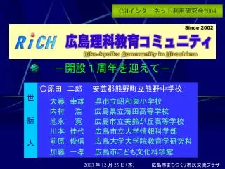 csi 2004