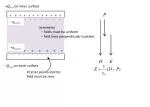 + + + + + + + + + + + + - slide 1