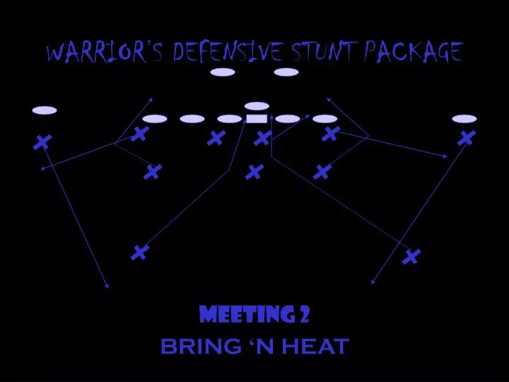 warrior s defensive stunt package