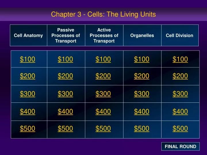 chapter 3 cells the living units