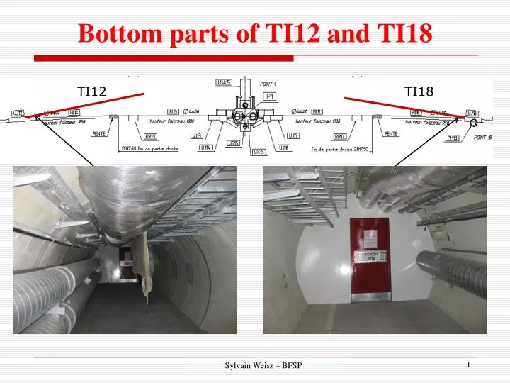 bottom parts of ti12 and ti18