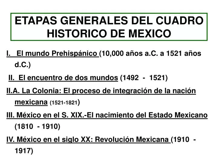 etapas generales del cuadro historico de mexico