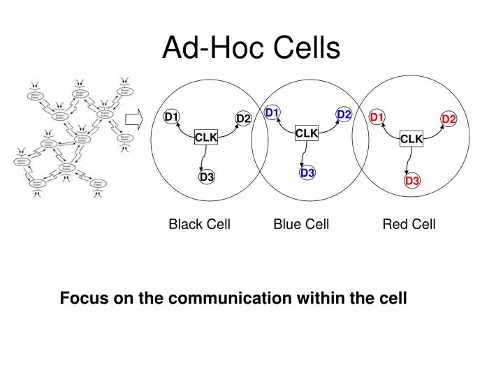 ad hoc cells
