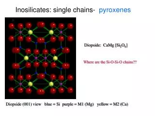 Inosilicates: single chains- pyroxenes