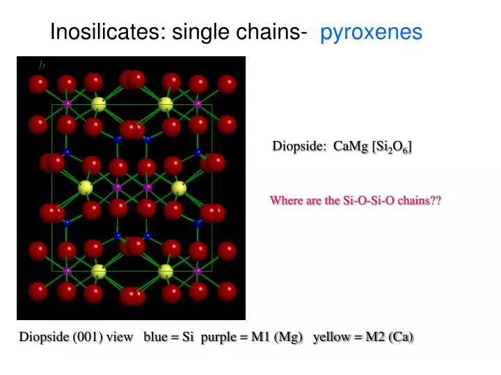 inosilicates single chains pyroxenes