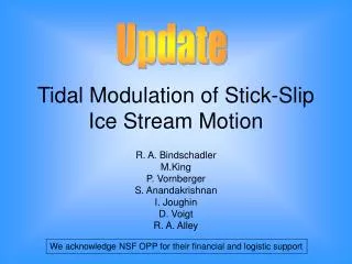 Tidal Modulation of Stick-Slip Ice Stream Motion