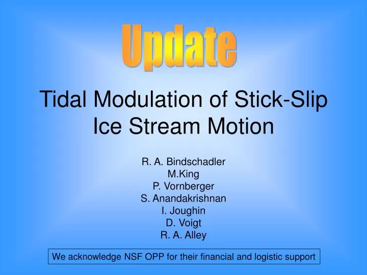 tidal modulation of stick slip ice stream motion