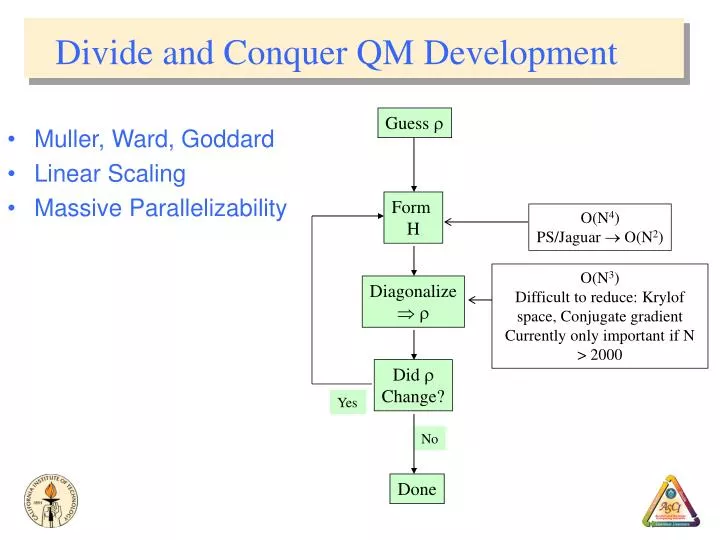 divide and conquer qm development