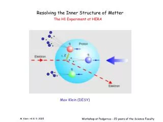 Resolving the Inner Structure of Matter The H1 Experiment at HERA