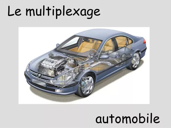le multiplexage automobile