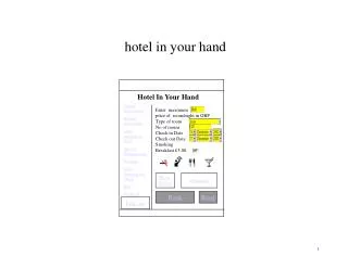 hotel in your hand