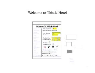 Welcome to Thistle Hotel