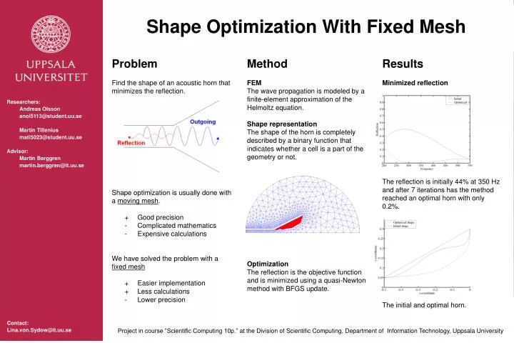 shape optimization with fixed mesh