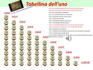 tabellina dell uno
