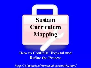 Sustain Curriculum Mapping