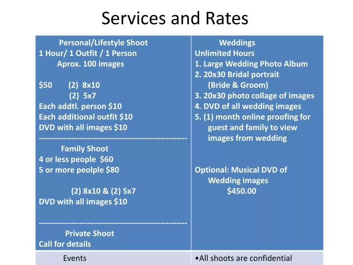 services and rates