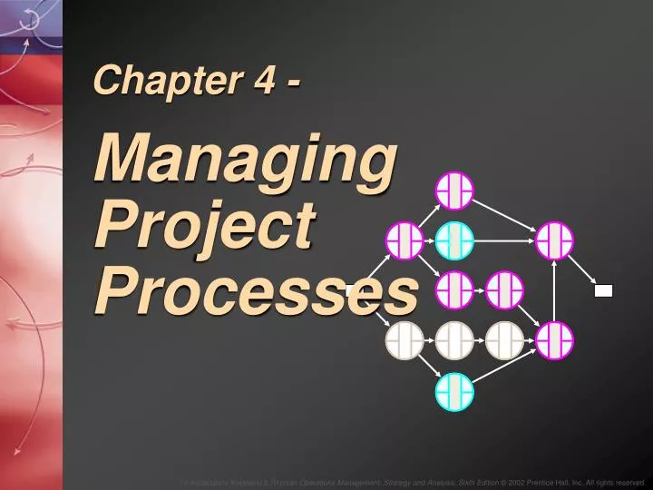 chapter 4 managing project processes