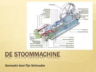 gemaakt door tijn schreuder