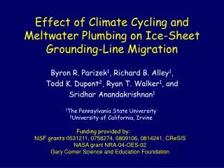 Effect of Climate Cycling and Meltwater Plumbing on Ice-Sheet Grounding-Line Migration