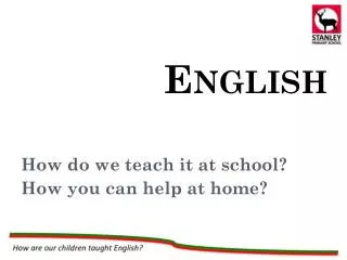 How do we teach it at school? How you can help at home?