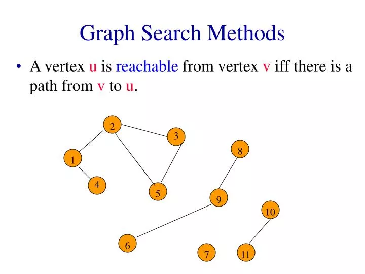 graph search methods