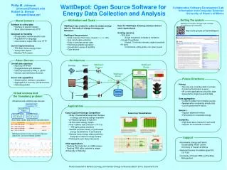 WattDepot: Open Source Software for Energy Data Collection and Analysis