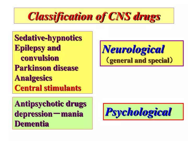 classification of cns drugs