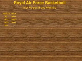 Royal Air Force Basketball