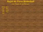 Royal Air Force Basketball