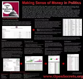 Making Sense of Money in Politics