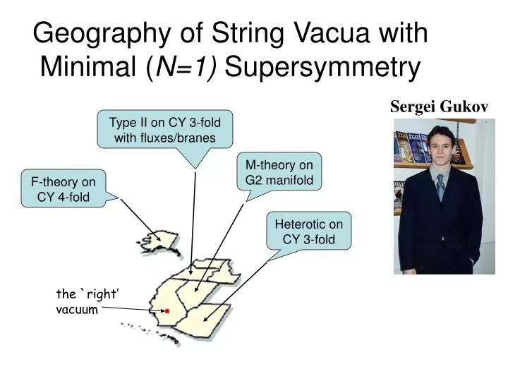 geography of string vacua with minimal n 1 supersymmetry
