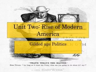 Unit Two: Rise of Modern America